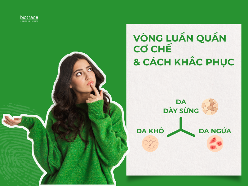 VÒNG LUẨN QUẨN DA DÀY SỪNG – KHÔ – NGỨA: HIỂU ĐÚNG ĐỂ CHĂM DA HIỆU QUẢ HƠN
